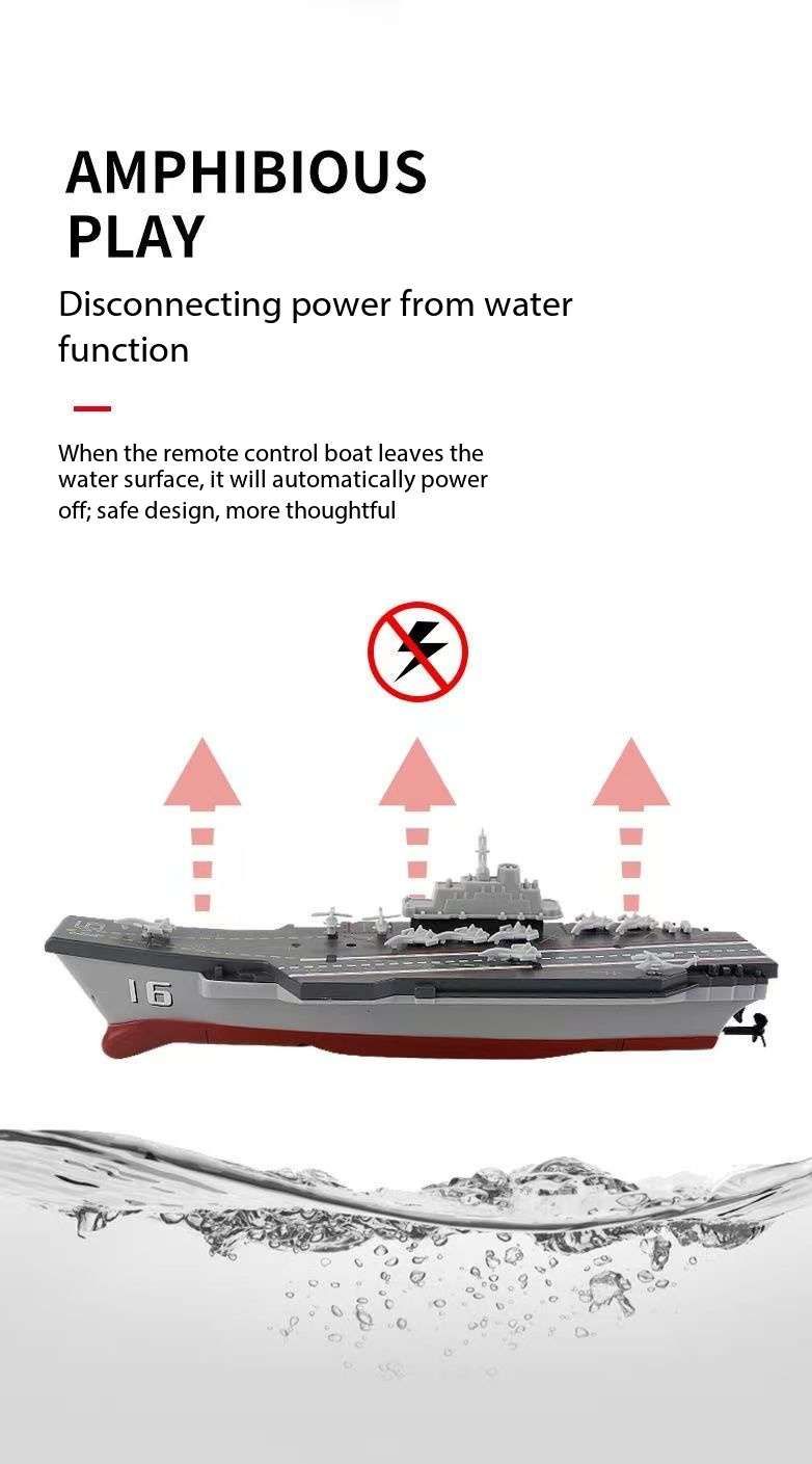 Mini Liao Ning Aircraft Carrier RC controlled 21 cm Long Twin Propeller Built in Lithium Battery Water Induction Switch Feature