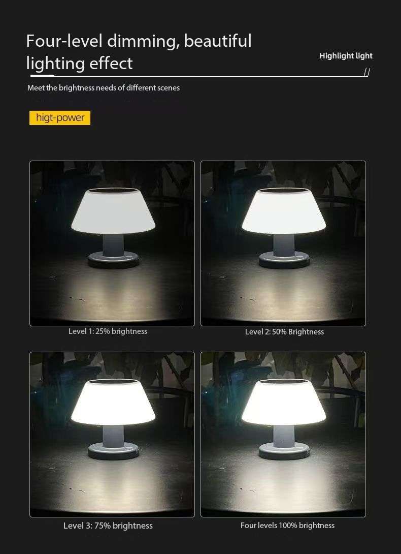 Solar Mini Desk Lamp for Indoor & Outdoor Use Weatherproof Rain or Shine