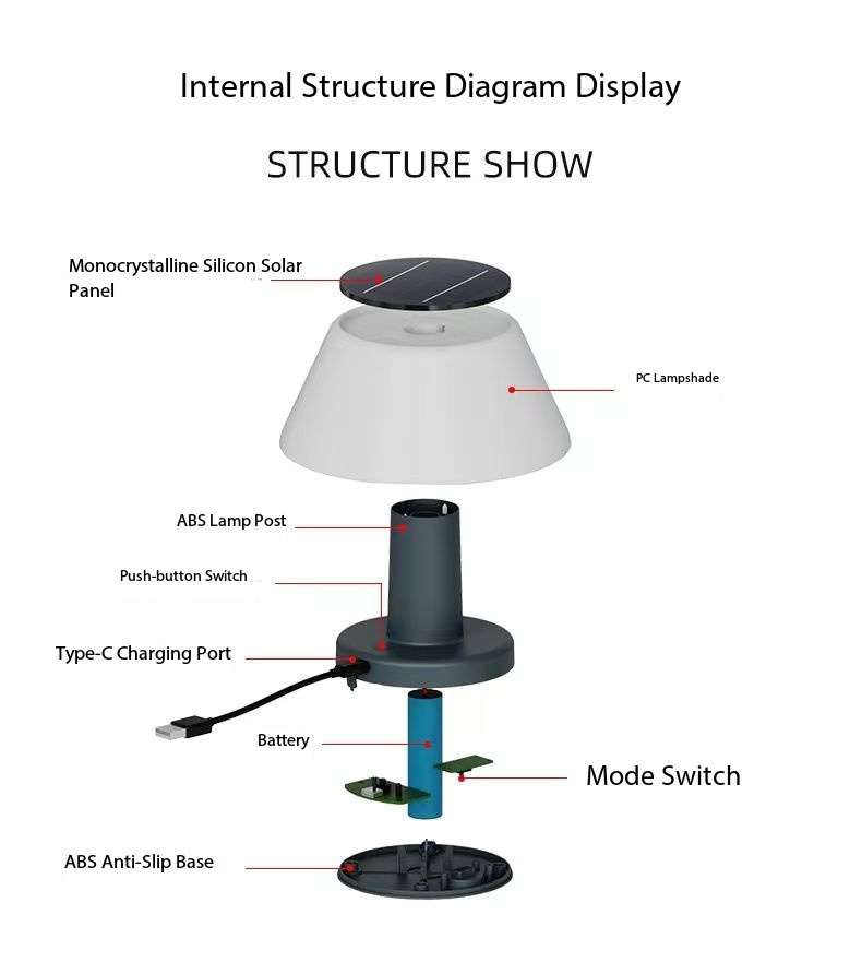 Solar Mini Desk Lamp for Indoor & Outdoor Use Weatherproof Rain or Shine