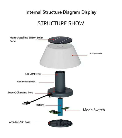 Solar Mini Desk Lamp for Indoor & Outdoor Use Weatherproof Rain or Shine