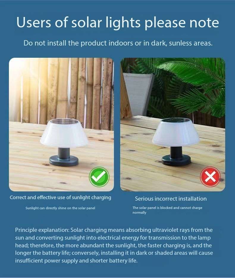 Solar Mini Desk Lamp for Indoor & Outdoor Use Weatherproof Rain or Shine