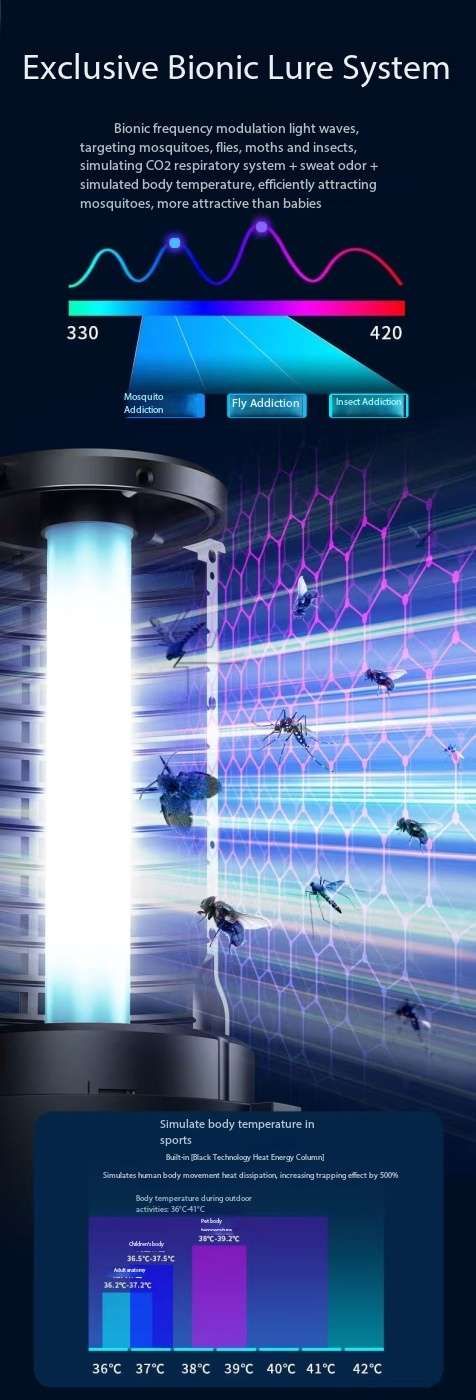 New 2026 Wireless Outdoor Starship AI Bionic Electrical Mosquitoes & Flies Trap 5V1A 2KV 3600mAh battery Fusion with Camping Light
